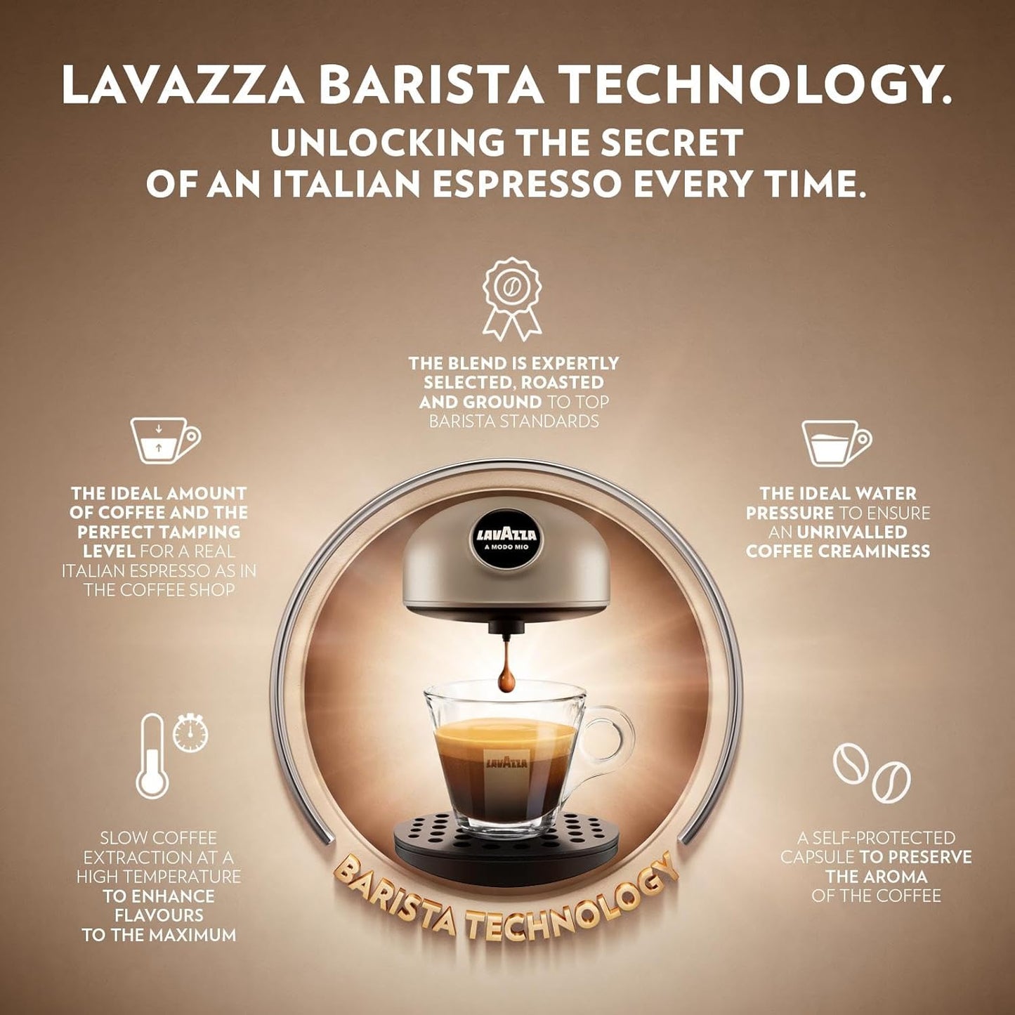 Lavazza Capsule Coffee Machine | Lavazza POD Espresso Cappuccino Maker | BONUS 64 PODS