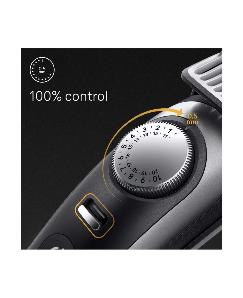 Braun Series 9 Professional Waterproof Beard Trimmer | Travel Case | Charging Stand