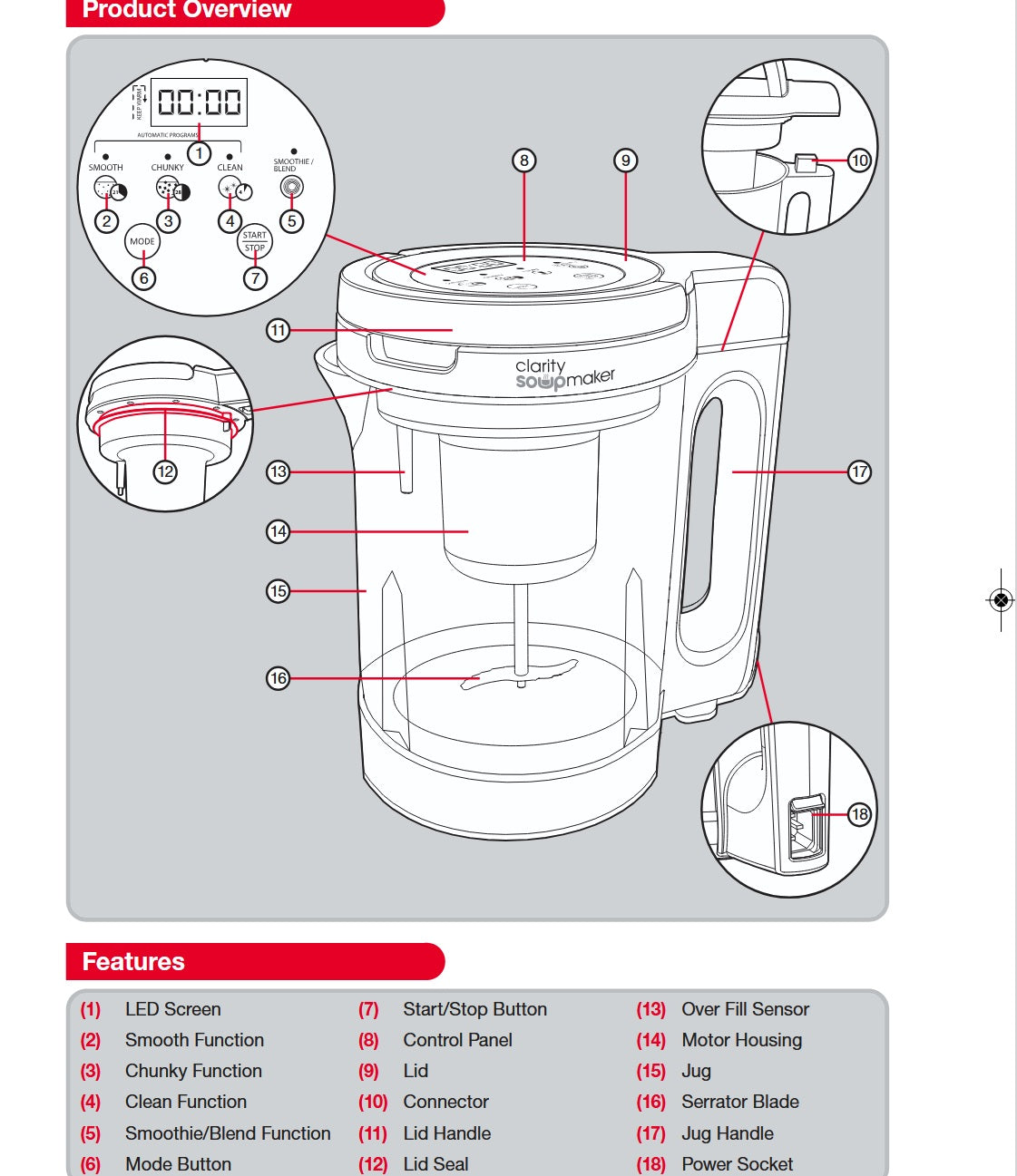 Morphy Richards Soup Maker Blender | Chunky Smooth Smoothie Soup Maker Electric One-Pot Cooker