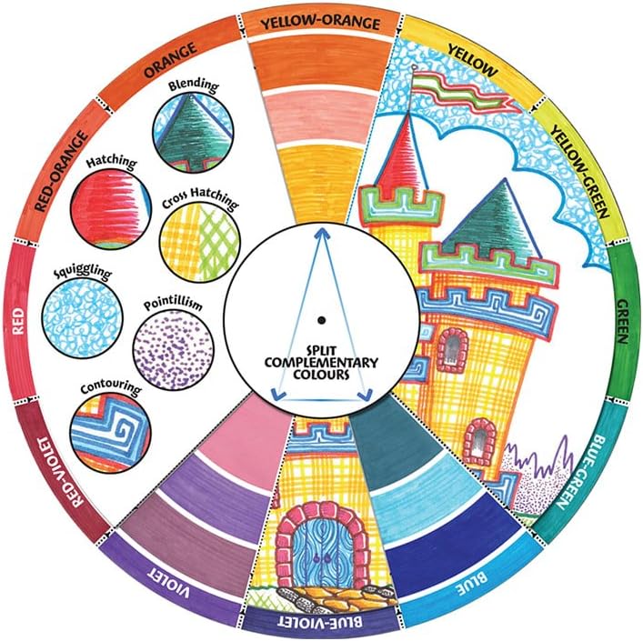 80 Pack Faber-Castell Connector Pens Texters | Kids Students Colour Markers Textas