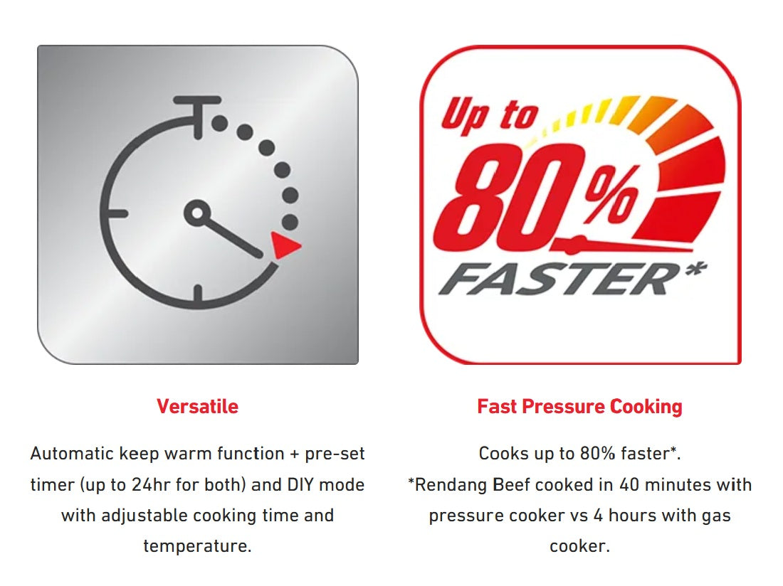 Tefal Smart Multi-Cooker 6LSous Vide Slow Cooker Curry Stew Maker 15 Presets NEW