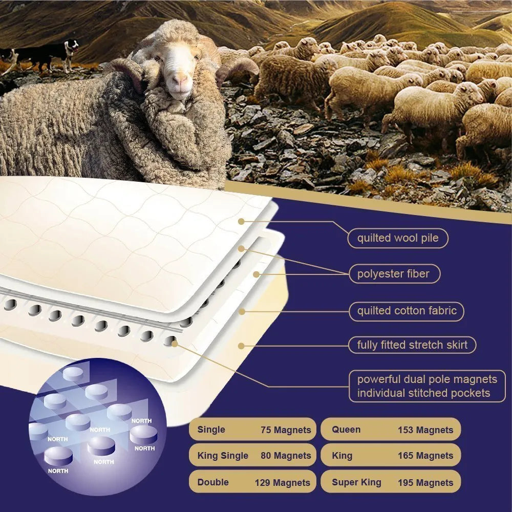 Australian Made Wool Underlay KING SIZED | Winter Bedding Mattress Topper Fully Fitted Underlay Matress Protector