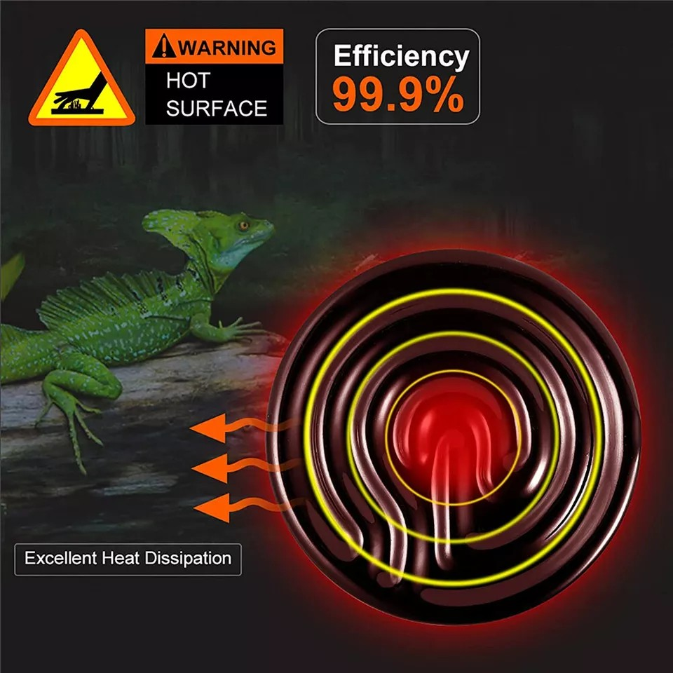 Ceramic Heat Emitter 50W-200W - Infrared Heat Lamp for Reptiles, Chickens & Pets | No Light Heat Bulb for Terrariums & Brooders