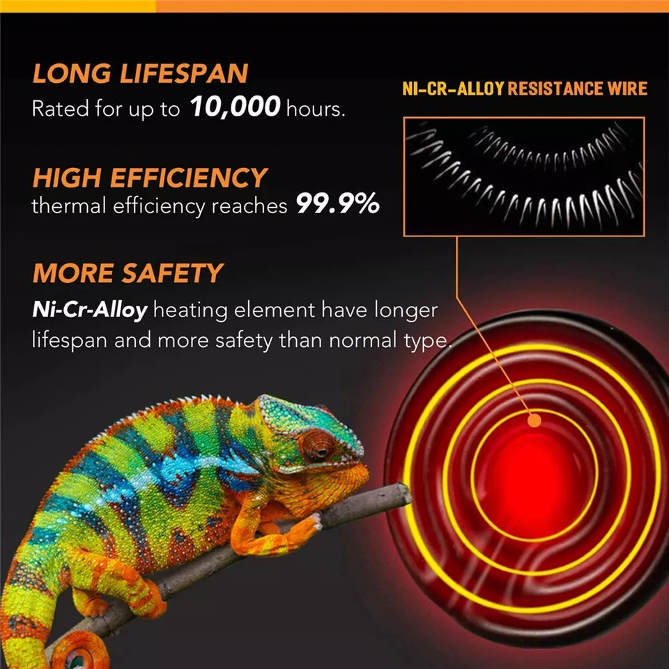Ceramic Heat Emitter 50W-200W - Infrared Heat Lamp for Reptiles, Chickens & Pets | No Light Heat Bulb for Terrariums & Brooders