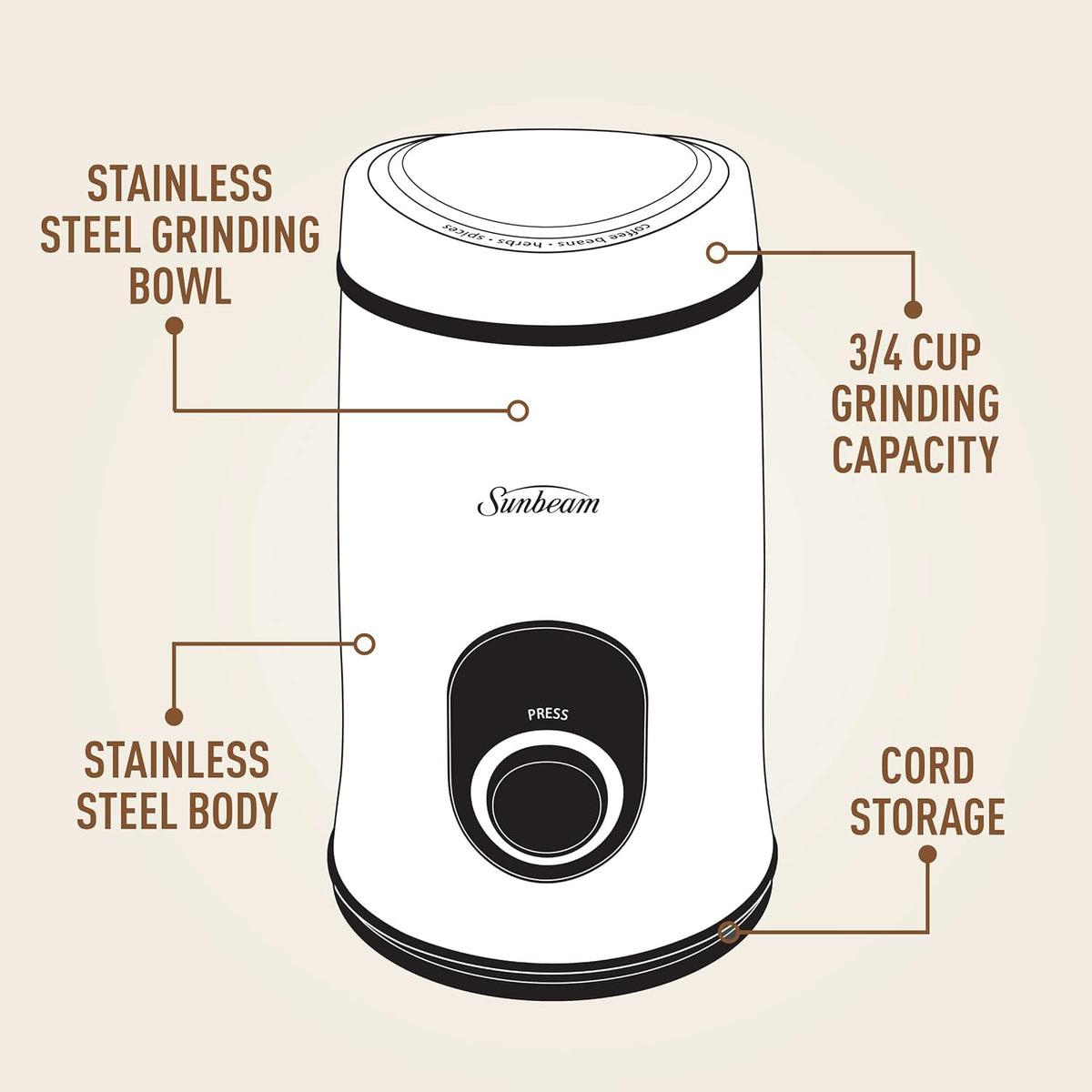 Sunbeam Herb Spice Coffee Bean Nut Grinder | Electric One Touch Multi-Grinder | Grinding Chopper Stainless Blades