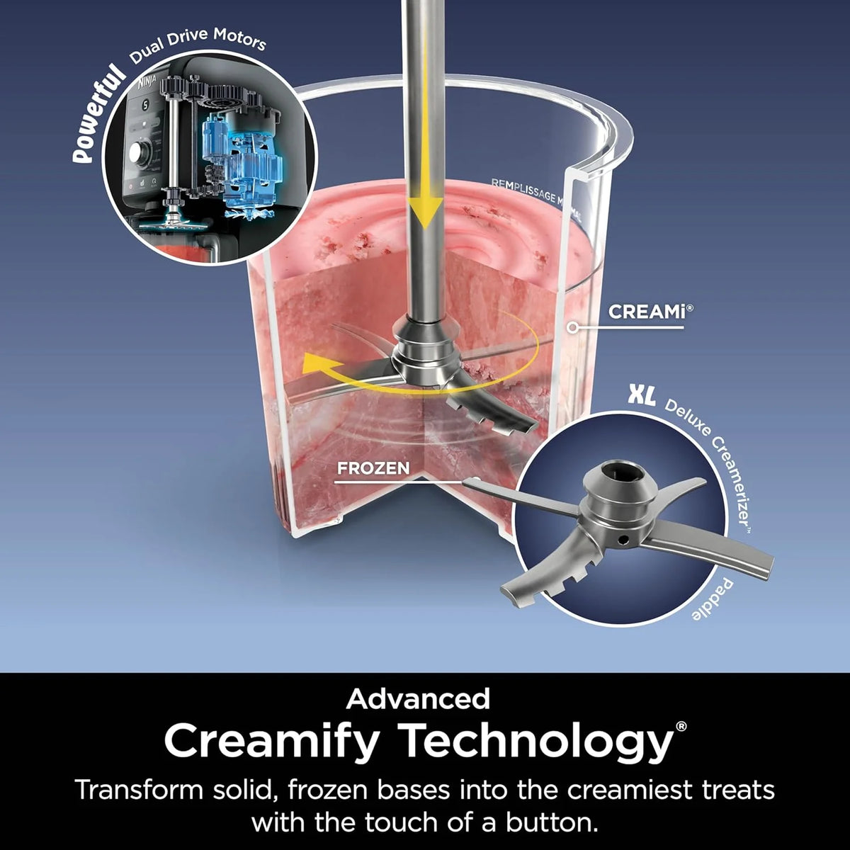 Ninja Ice Cream Sorbet Frozen Yoghurt Machine | Benchtop Frozen Dessert Maker | Electric Kitchen Appliance