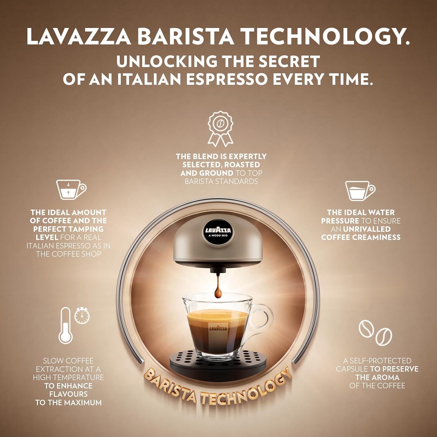 Lavazza Espresso Cappuccino Maker | Pod Capsule Coffee Machine | Electric Automatic Kitchen Appliance with 64 Pods