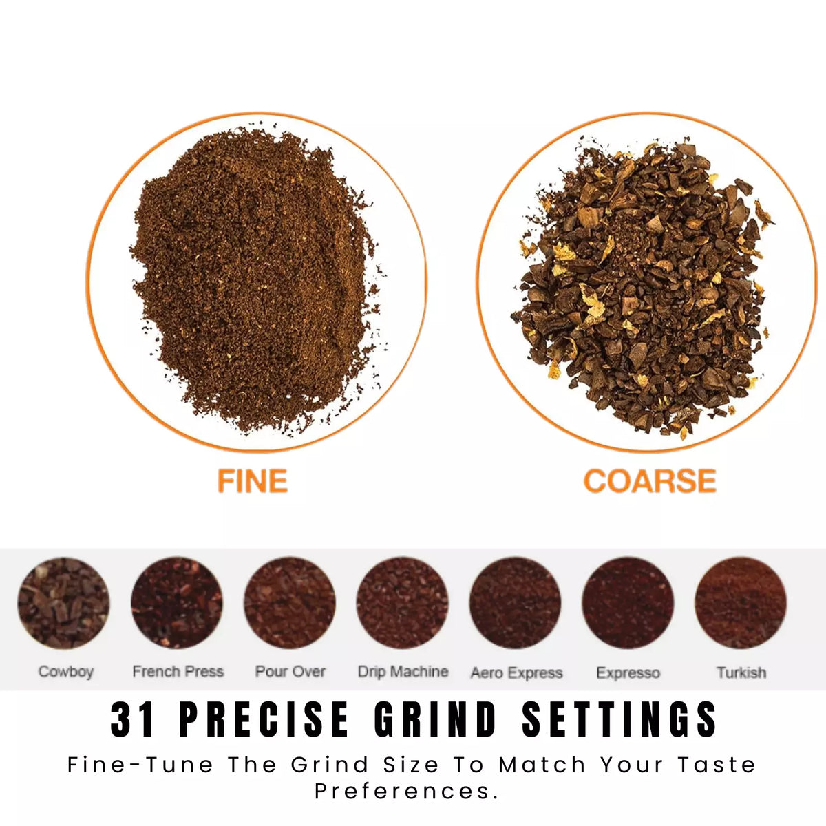 Electric Burr Coffee Bean Grinder | 31 Grind Settings Milling Coffee Bean Machine | Auto Grinding