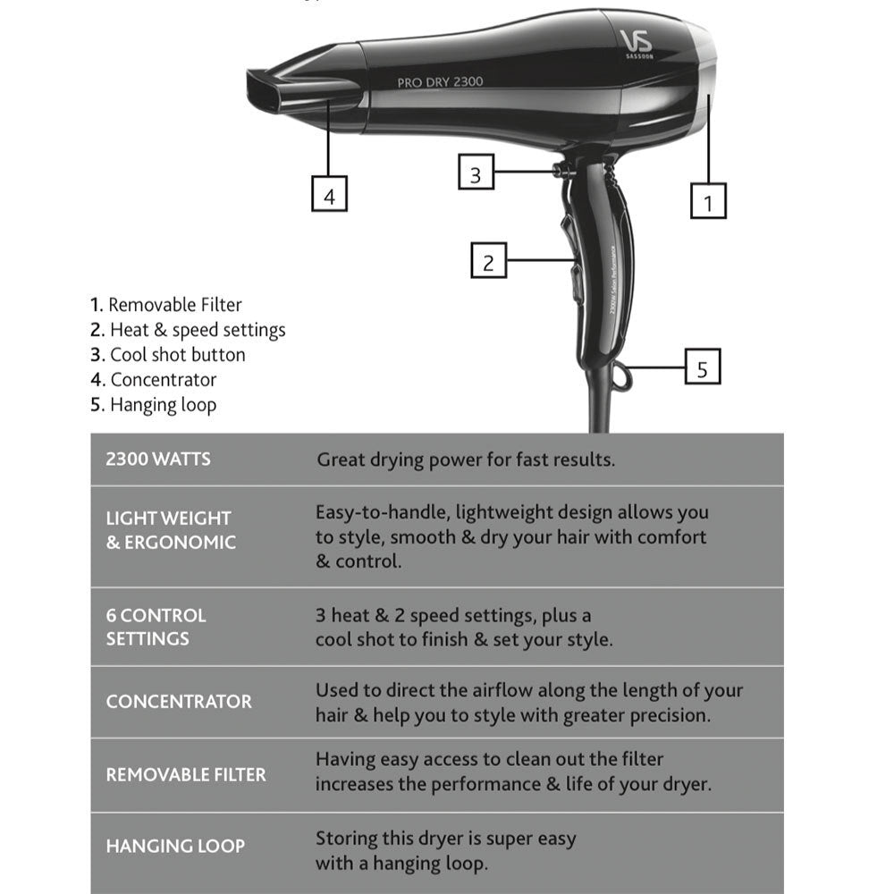 VS Sassoon Hair Dryer Electric Blow Dryer Hairdryer, Womens Styler Fast Drying  2300W