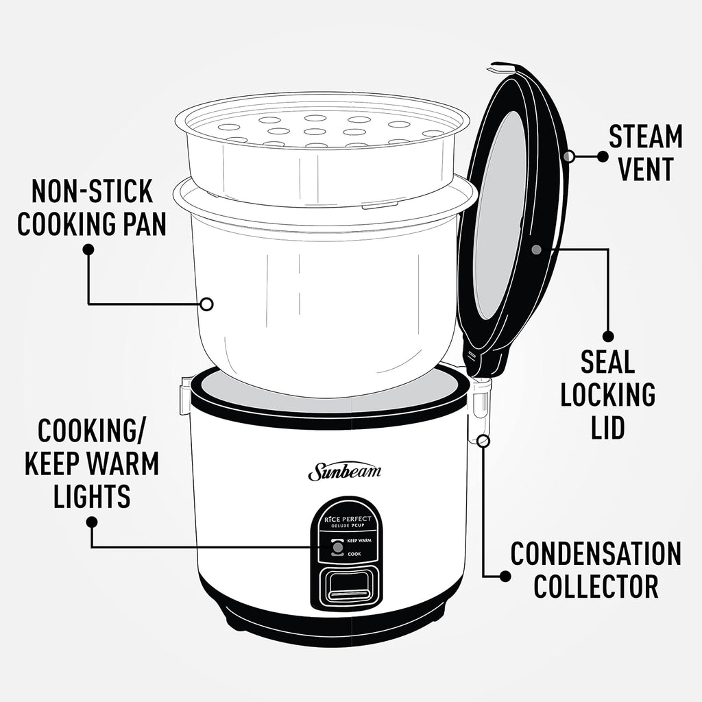 Sunbeam Rice Cooker Fluffy Rice Maker and Vegetable Fish Steamer Basket, Healthy Steamed Meals Machine