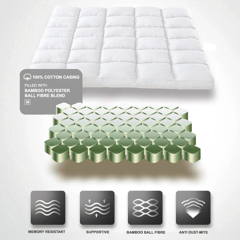 QUEEN Pillowtop Mattress Protector | Luxury Bamboo Matress Topper Underlay 1000GSM | 45cm Skirt