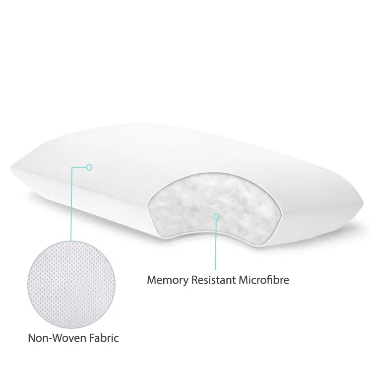 6x Cushion Pillow Inserts Square 45x45cm Premium Australian Made Bedding Lounge Throw Decor - Memory Resistant