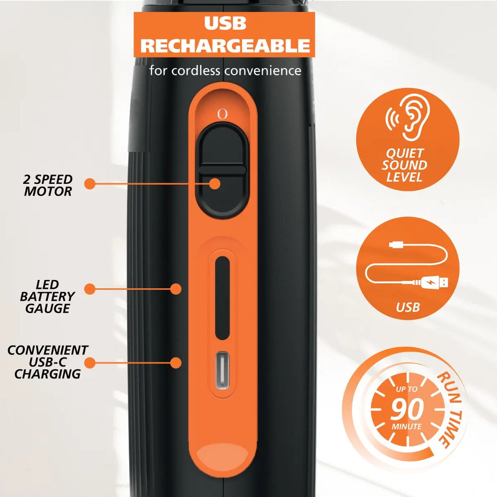 Wahl Pet Groomer Combo (Clipper, Trimmer, and Nail grinder), Clip Trim and Grind Nails, Dog Puppy Hair Trimmer