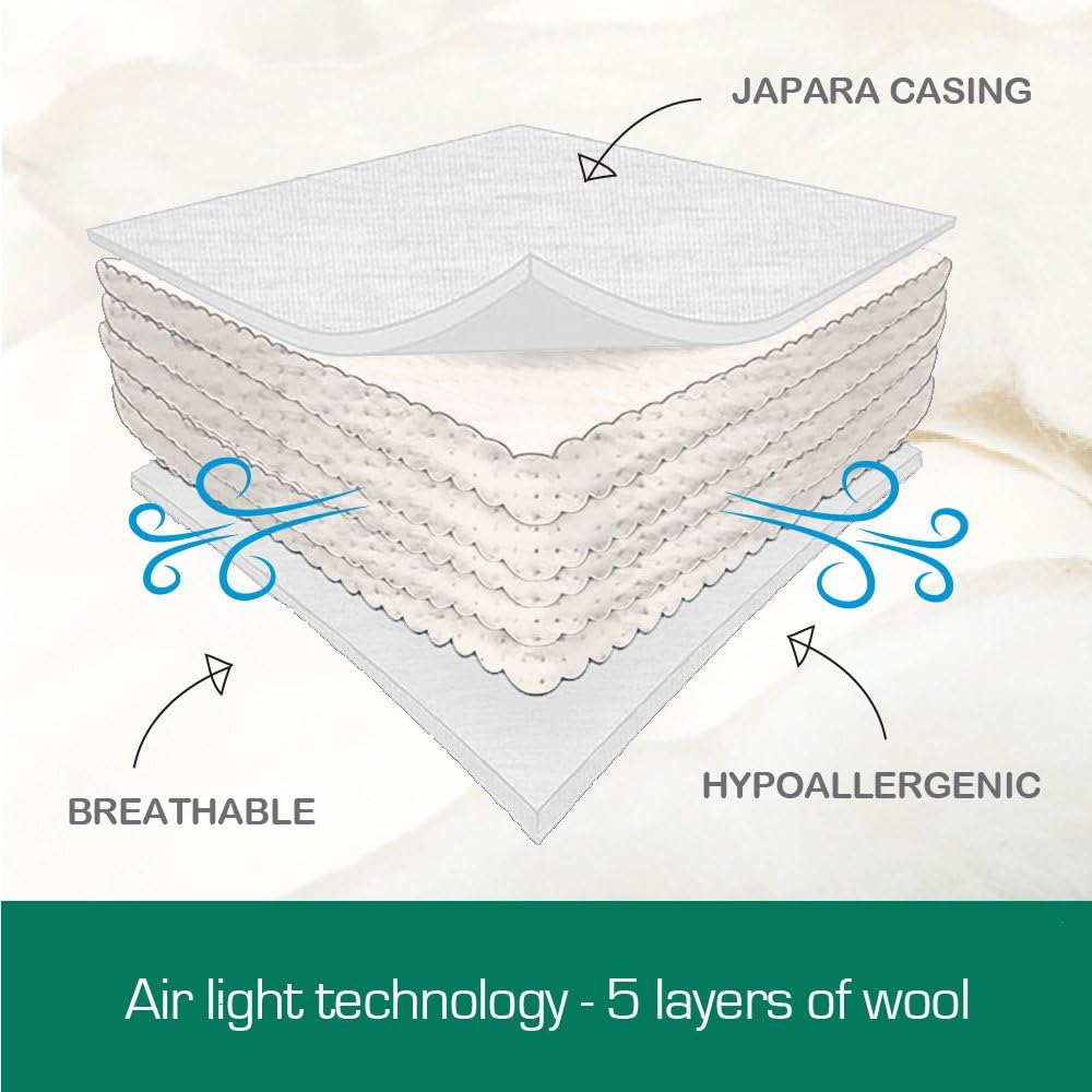 Australian Made Merino Wool DOUBLE Quilt | Doona | Duvet | Bedding | Blanket |700GSM (180x210cm)