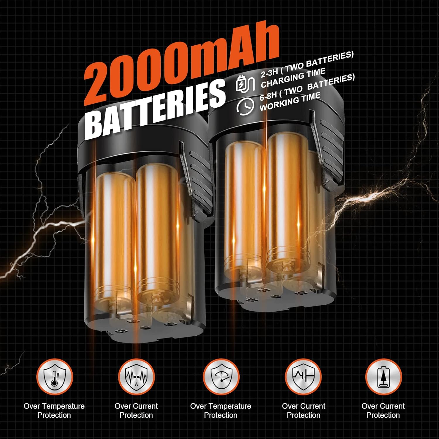 Pruning Shear | Battery Powered | Kebtek Electric Pruning Shears | Cordless Portable Electric Pruner with 2Pack 2Ah Rechargable Batteries | 16.8V 25MM(0.98Inch) Cutting Diameter