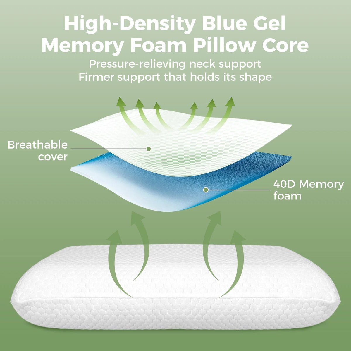 Orthopaedic Pillow Neck 60x40cm Side Support Pain Stomach Back Sleeper Breathable