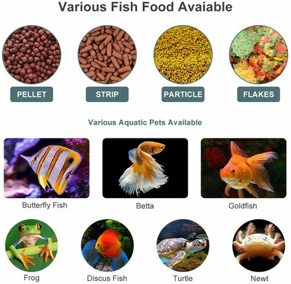 Auto Fish Feeder with Digital Timer | Pond & Aquarium Pet Food Dispenser | Holiday Use | Velcro Strip |
