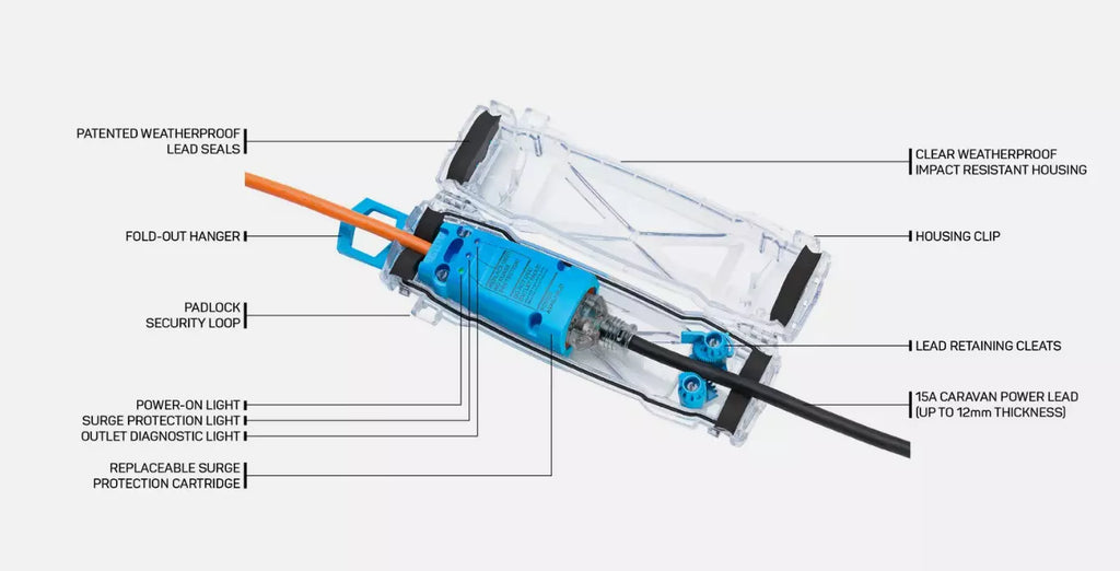 Ampfibian 15A Caravan Surge Protector | Camper Campervan RV Weatherproof Surge Guard