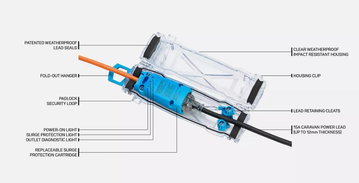 Ampfibian 15A Caravan Surge Protector | Camper Campervan RV Weatherproof Surge Guard