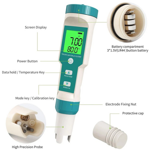 7 In 1 Digital PH Meter | TDS Meter Digital Tester Pen | Pool Water Quality Monitor | Measures PH,TDS, TEMP,EC, Salinity, SG, ORP |