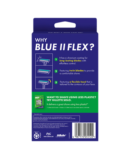 Gillette Blue II Razor 20 Pack | Aloe-Infused Twin Blade Razors | Disposable Razors