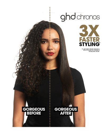 GHD gold professional hair straightener | pink sorbet - limited edition | Styling Protection | Sleek Design | Shine Enhancing Styler