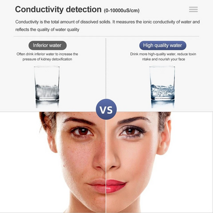 7 In 1 Digital PH Meter | TDS Meter Digital Tester Pen | Pool Water Quality Monitor | Measures PH,TDS, TEMP,EC, Salinity, SG, ORP |