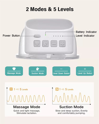 Electric Breast Pump Wearable 2Pcs | USB Silent Hands-Free Auto Milker | Low Noise Massage and Pump Function |