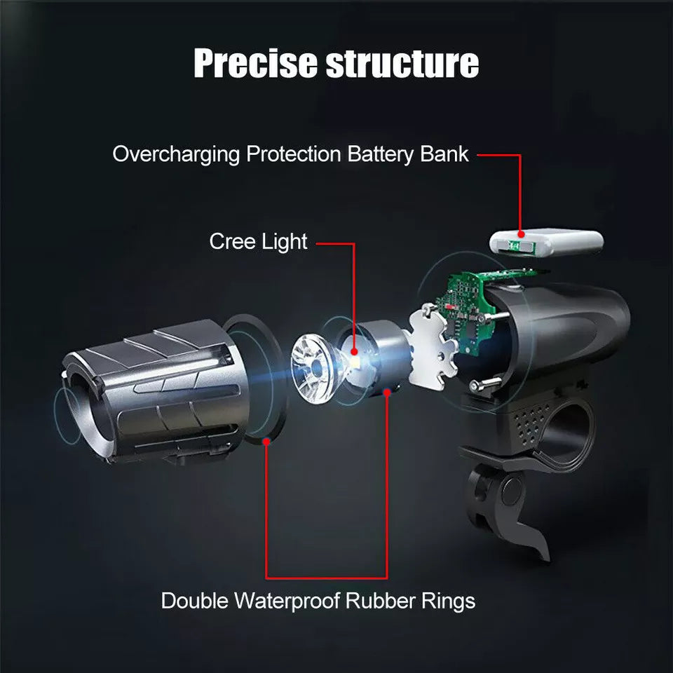 Rechargeable LED Bike Bicycle Light | USB Waterproof Front Headlight & Back Tail Lights | Emergency Flashlight