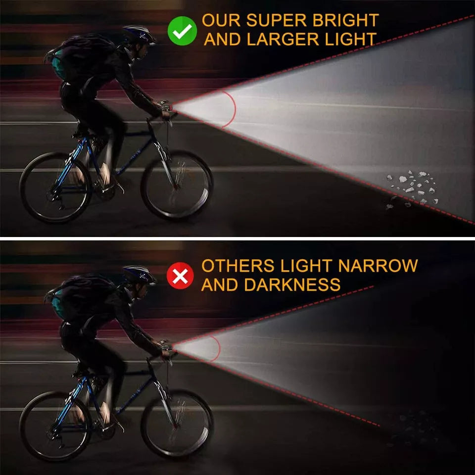 Rechargeable LED Bike Bicycle Light | USB Waterproof Front Headlight & Back Tail Lights | Emergency Flashlight