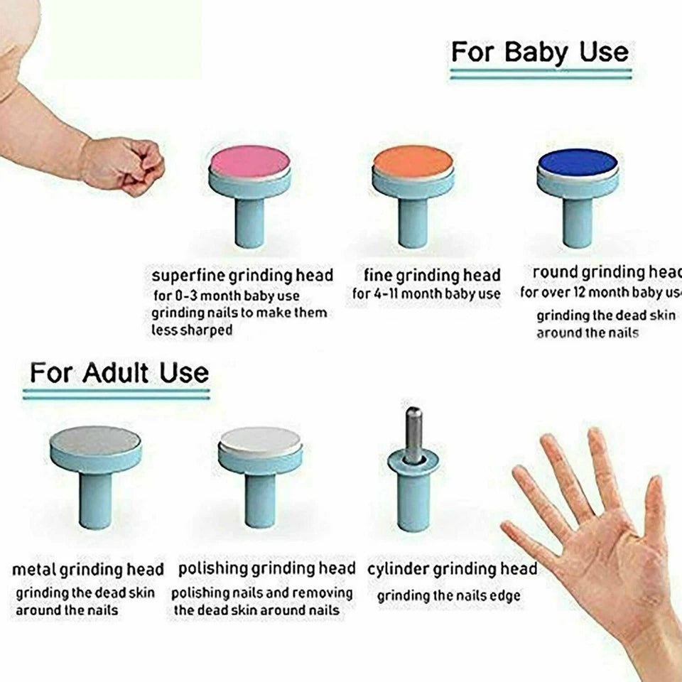 Electric Baby Infant Newborn Nail Trimmer File | Safe Grinder Clipper Tools Set | Compact and Lightweight | One Button Activation