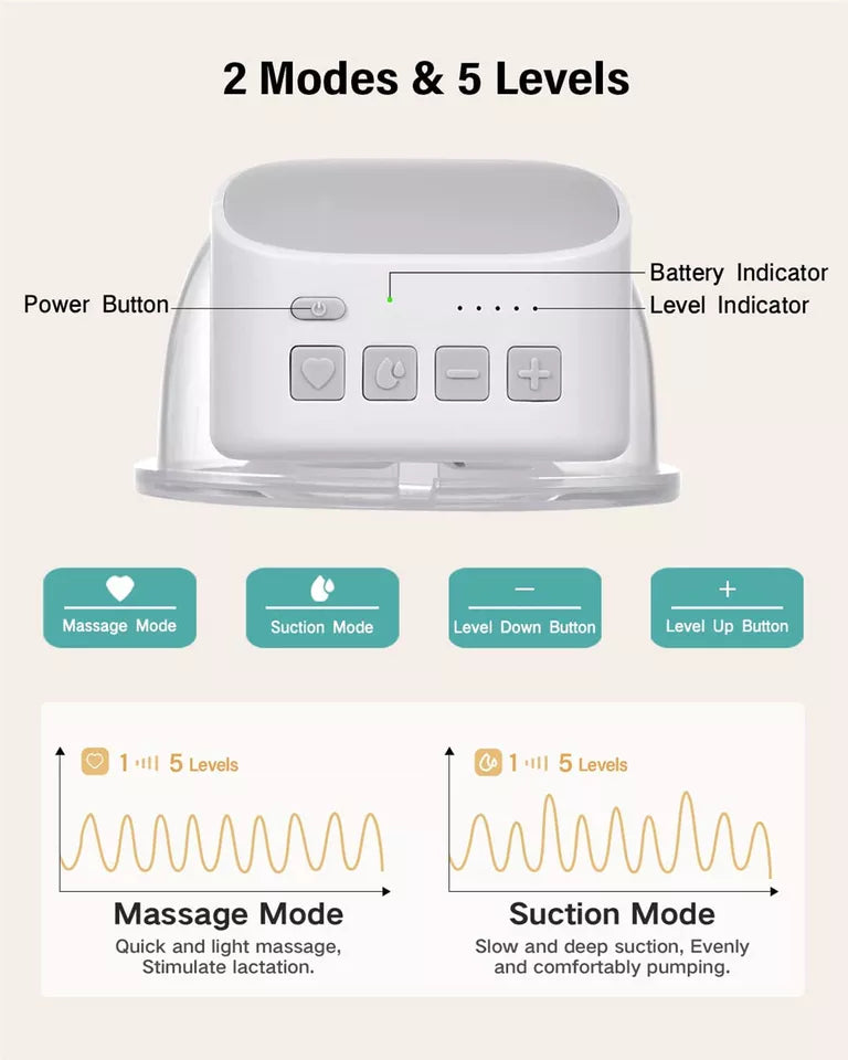 Electric Breast Pump Wearable 2Pcs | USB Silent Hands-Free Auto Milker | Low Noise Massage and Pump Function |