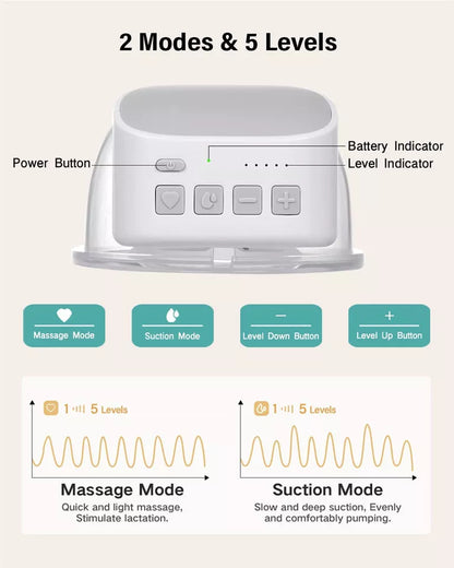 Electric Breast Pump Wearable 2Pcs | USB Silent Hands-Free Auto Milker | Low Noise Massage and Pump Function |