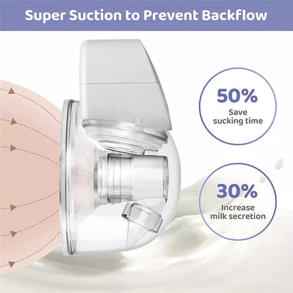 Electric Breast Pump Wearable 2Pcs | USB Silent Hands-Free Auto Milker | Low Noise Massage and Pump Function |