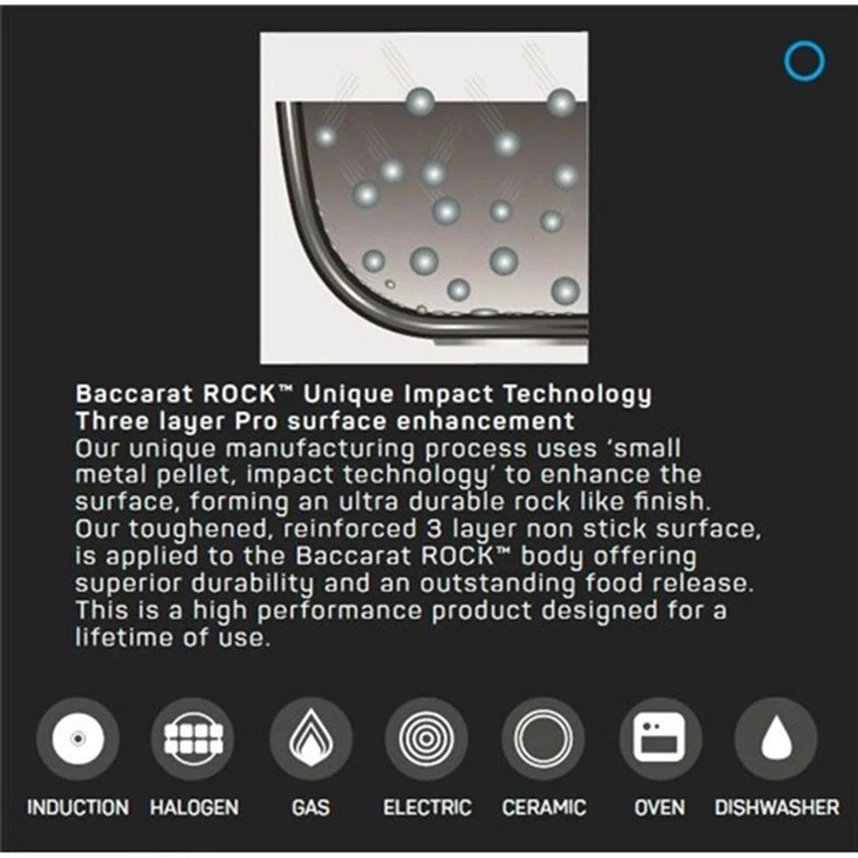 Rock Saute Pan with Lid Size 28cm by Baccarat