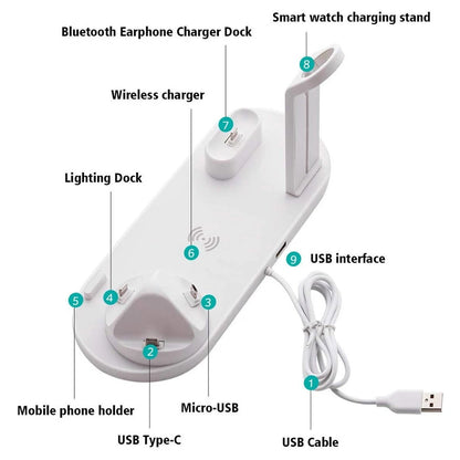 Apple All in One Charging Station | 4 in1 For iPhone Xs Apple Watch Airpods | Fast Wireless Charging | Inbuilt Charge Protection