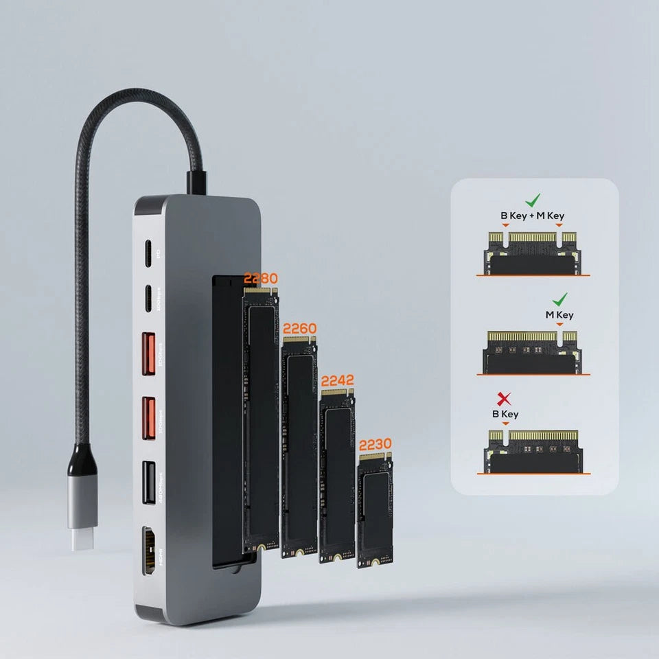 Mbeat Elite 9-in-1 USB-C Multiport Hub | w/ Built-in M.2 NVMe SSD Enclosure | Enabling quick charging of smartphones, tablets, and other USB devices | supporting modern and legacy devices (Copy)